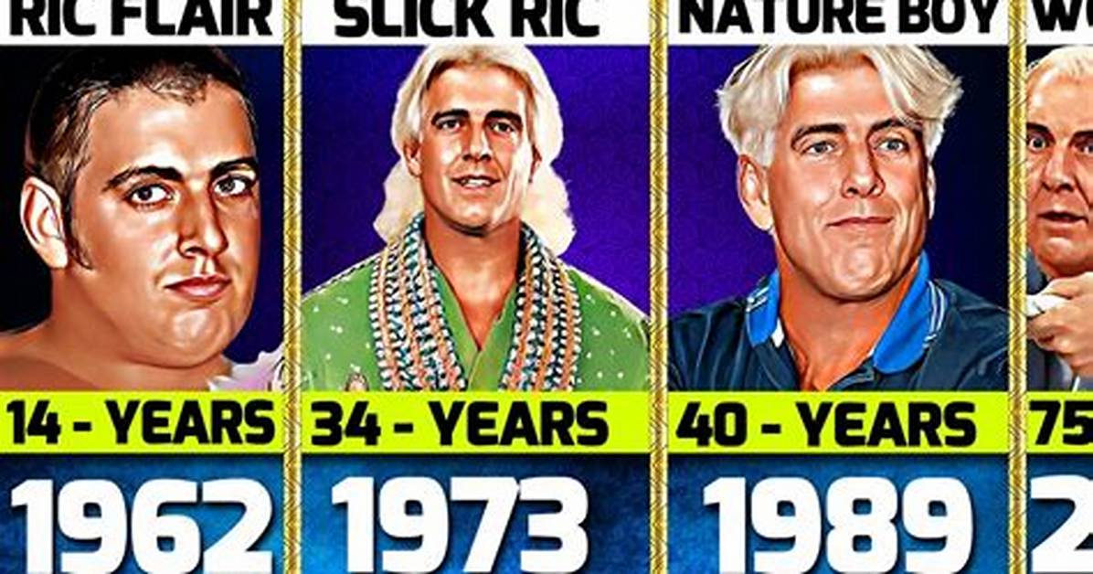 How Old Is Ric Flair?