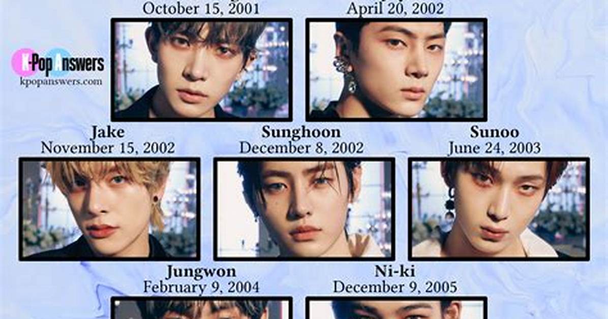How Old Is the Enhypen Members: a Complete Age Guide
