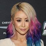 How Old Is Wengie Now | Why Did She and Max Break-up?