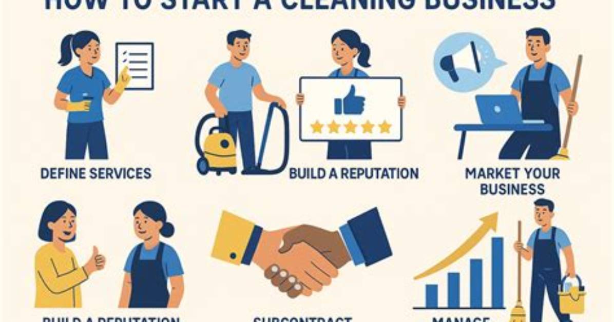 How Profitable Is a Cleaning Service?