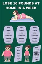 How Quickly Can You Lose 10 Lbs?