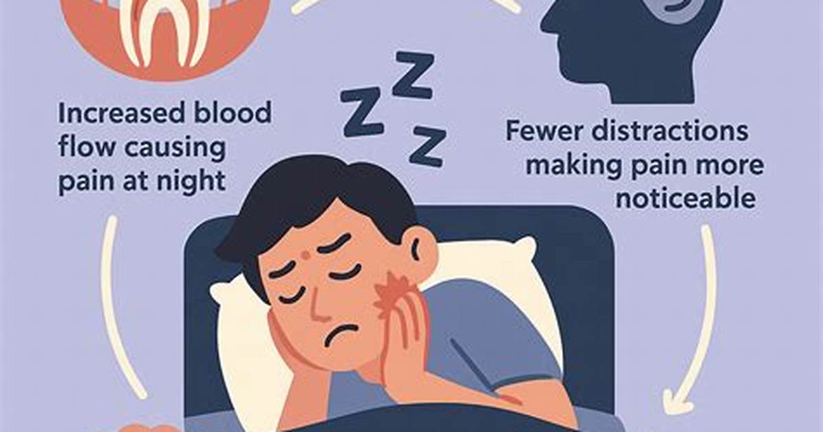 How Should I Sleep with Tooth Pain?