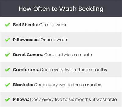 How Should I Wash My Sheets?