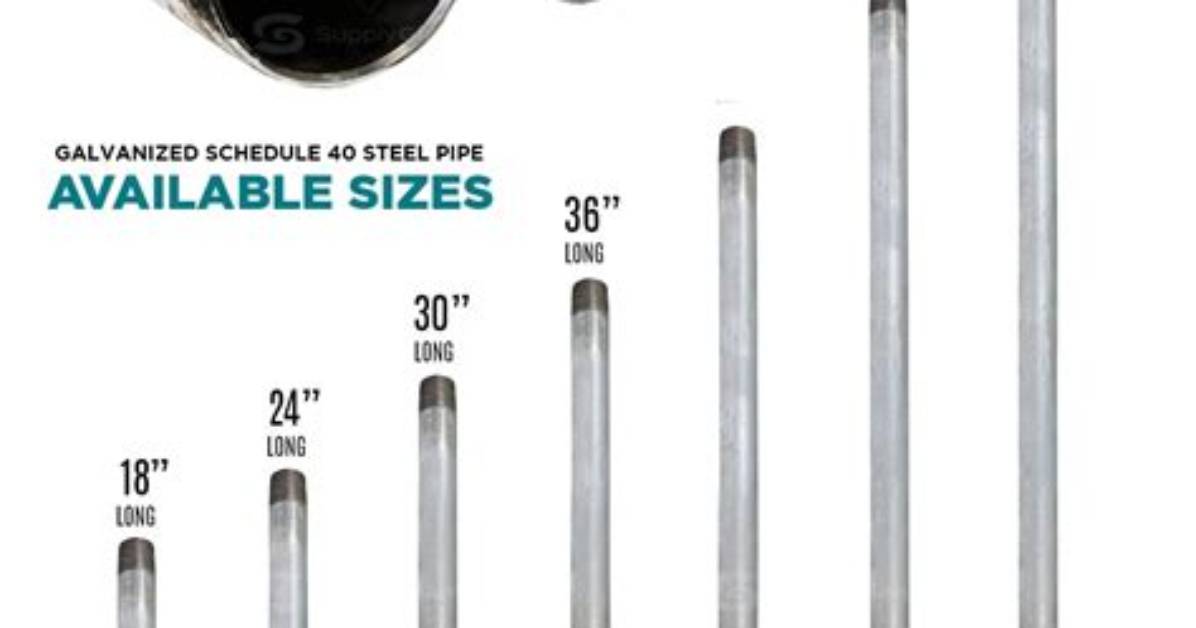 How Strong Is a 1/2 Galvanized Pipe?