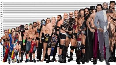 How Tall Are Wwe Superstars? a Comprehensive Guide