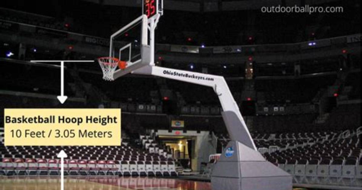 How Tall Is an Nba Rim? Understanding the Standard Height and Its Importance