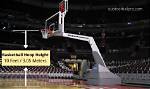 How Tall Is an Nba Rim? Understanding the Standard Height and Its Importance