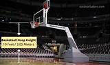 How Tall Is an Nba Rim? Understanding the Standard Height and Its Importance