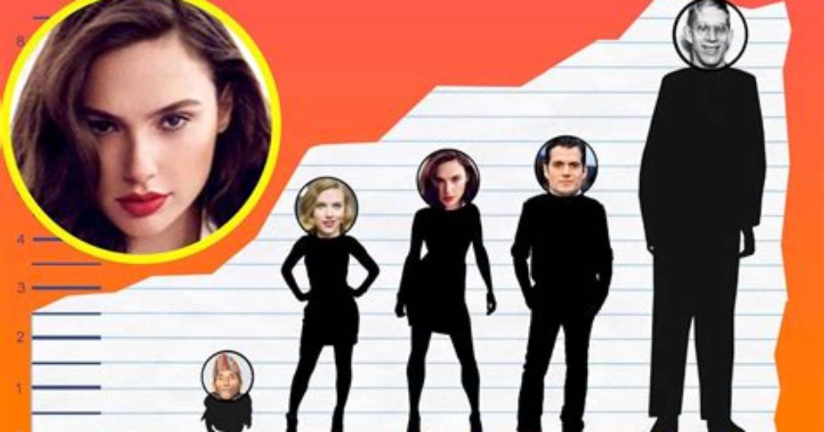 How Tall Is Gal Gadot?