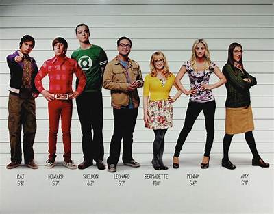How Tall Is Howard Wolowitz? Exploring the Character's Height and Background