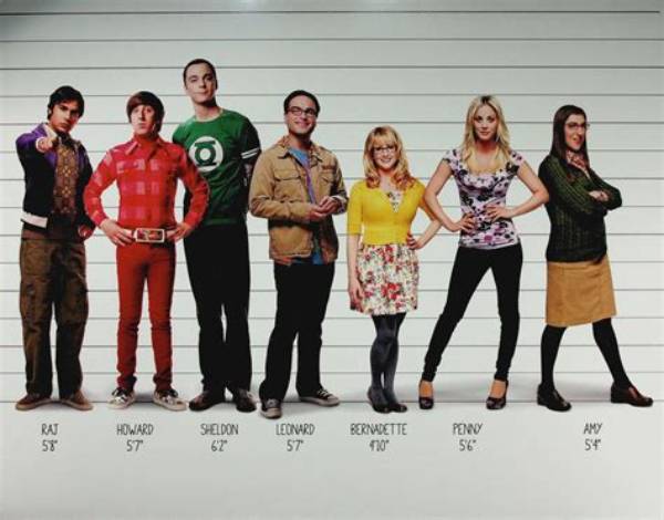 How Tall Is Howard Wolowitz? Exploring the Character's Height and Background