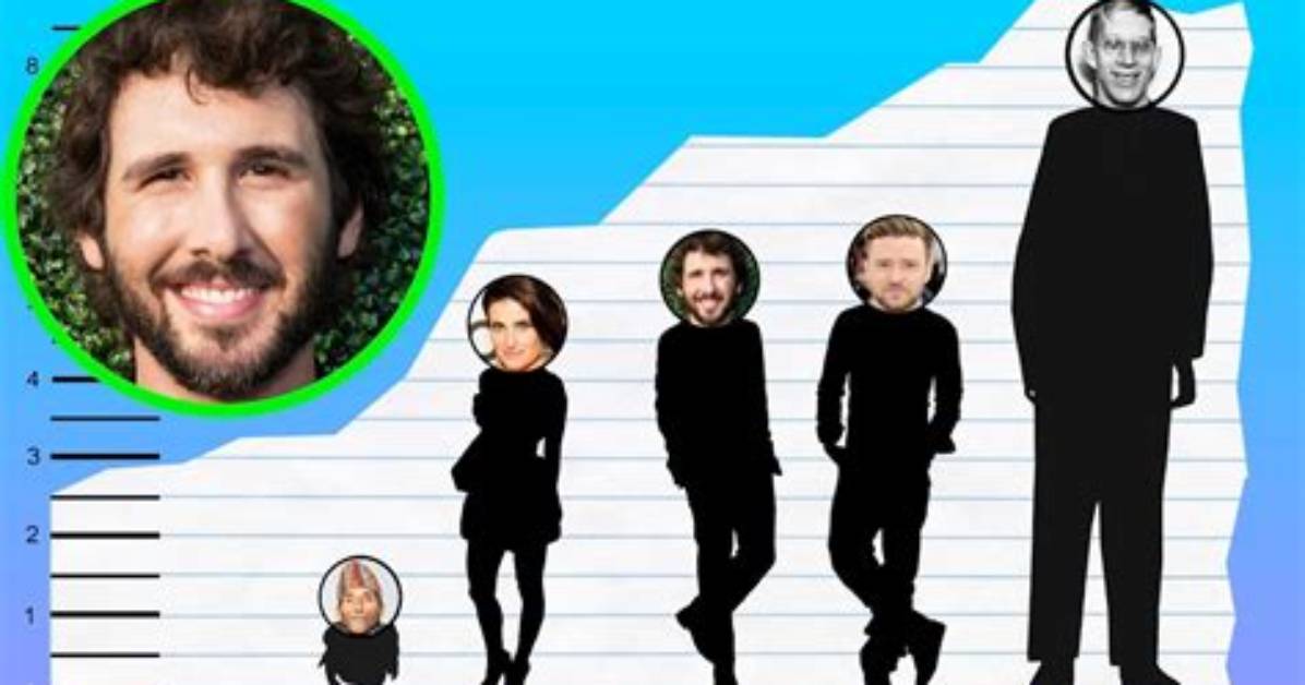 How Tall Is Josh Groban? Uncovering the Mystery Behind His Height
