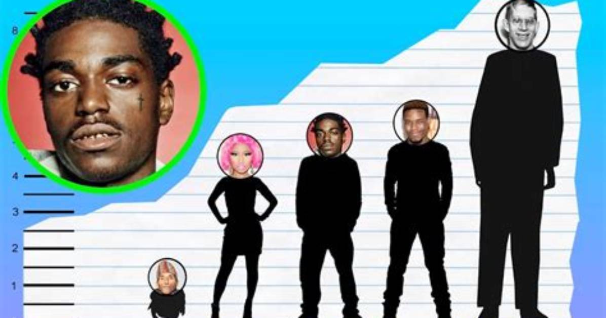 How Tall Is Lil Uzi Vert? Unveiling the Truth Behind the Rapper's Height