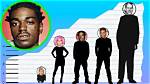 How Tall Is Lil Uzi Vert? Unveiling the Truth Behind the Rapper's Height