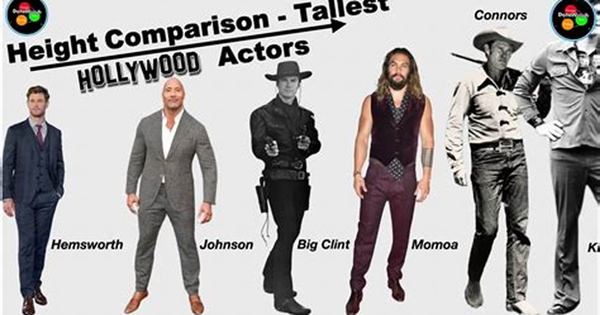 How Tall Is the Actor Who Plays Howard Wolowitz? a Comprehensive Guide