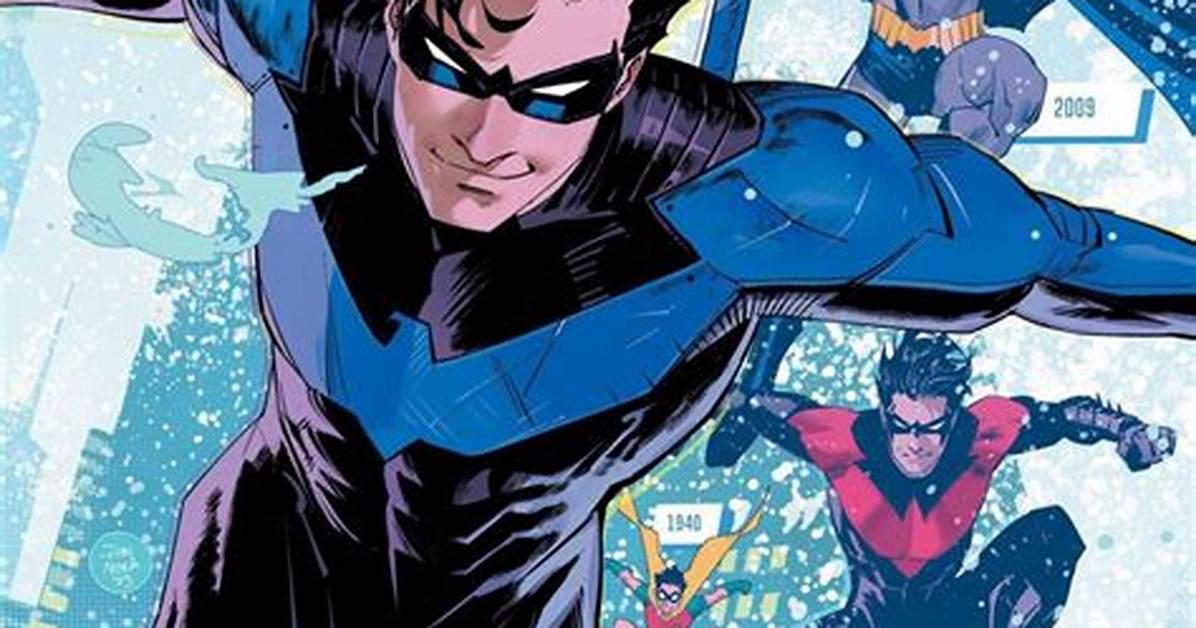 How Tall Is the Nightwing?