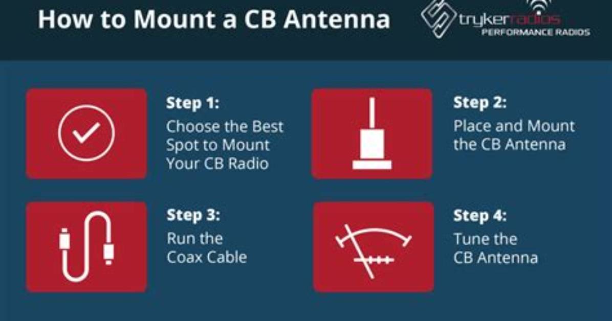 How Tall Should My Cb Antenna Be?