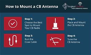 How Tall Should My Cb Antenna Be?