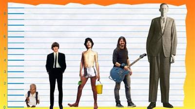 How Tall Were the Beatles?
