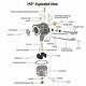How to Adjust a 2 Cycle Carburetor