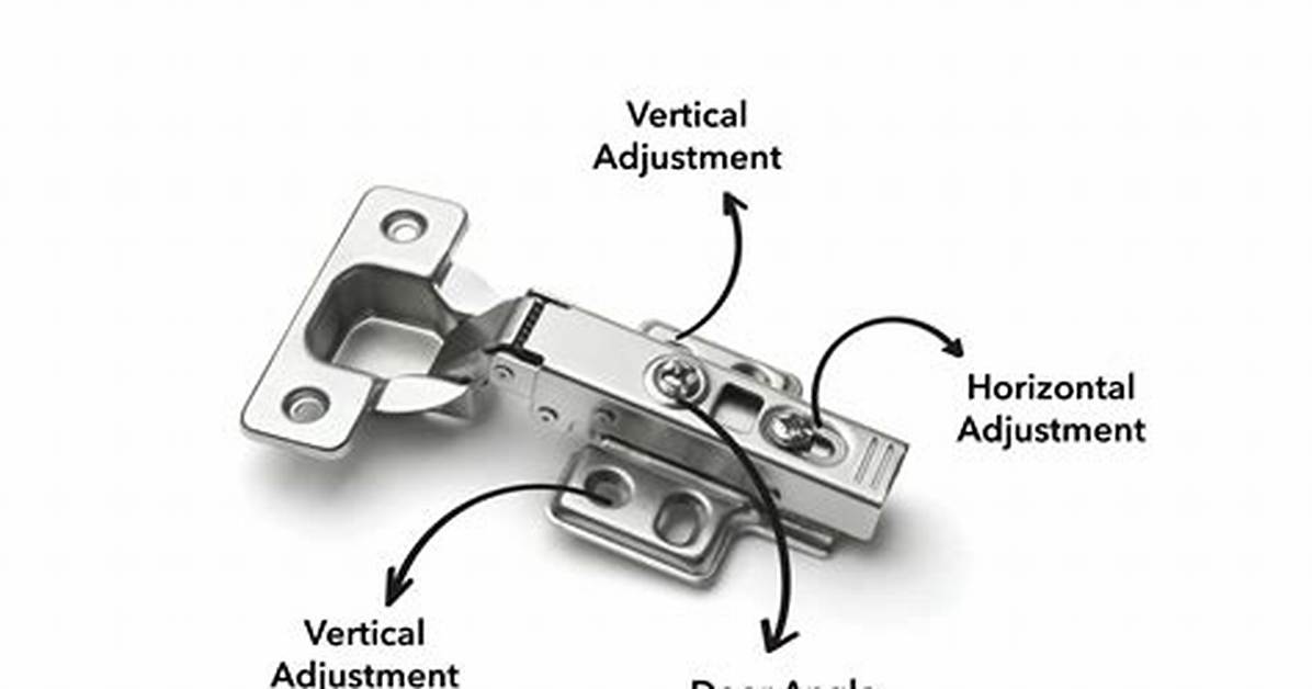 How to Adjust a 2