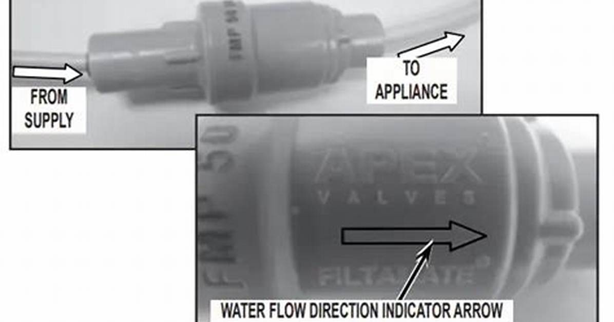 How to Adjust a Regulator on Kitchenaid Gas