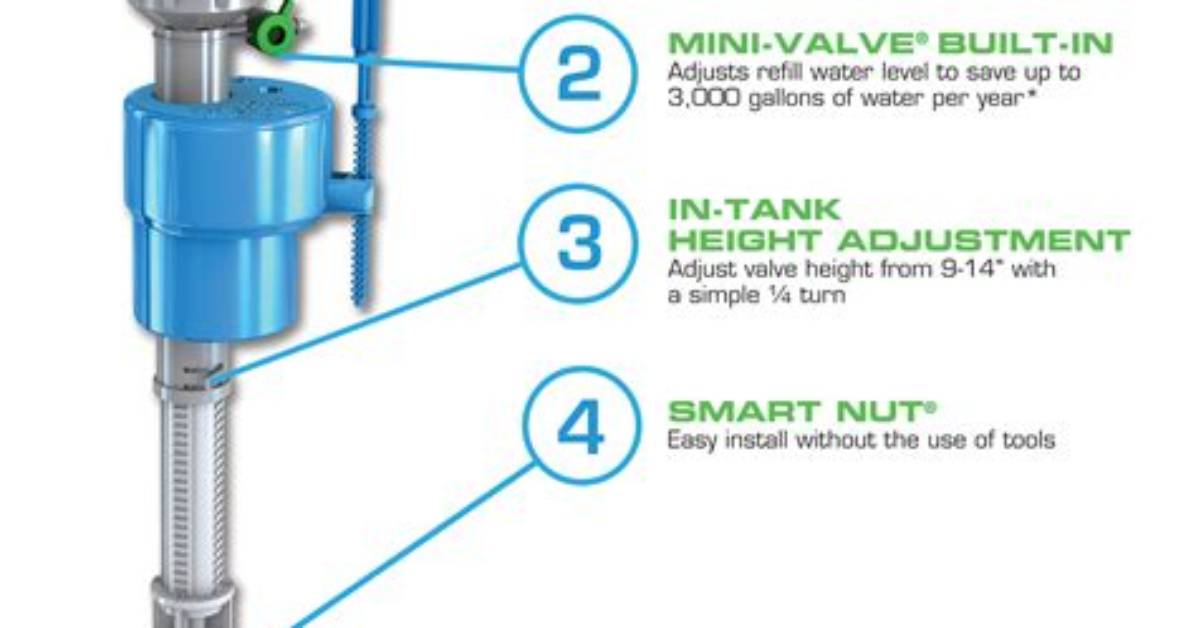 How to Adjust Anti Siphon Fill