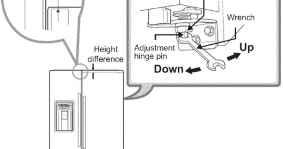 How to Adjust Kenmore Elite Refrigerator Water Pressure