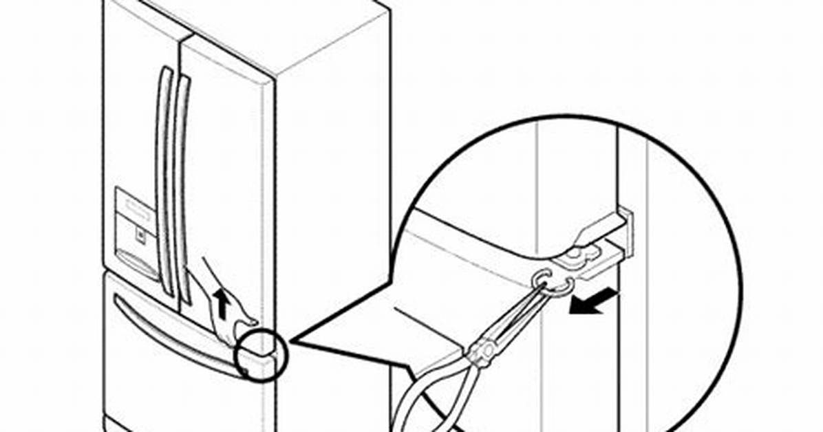 How to Adjust Refrigerator Door Hinges
