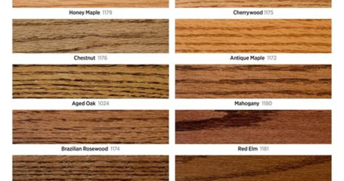 How to Apply Minwax Gel Stain