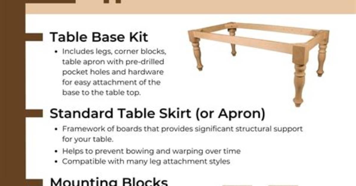 How to Attach Legs to An