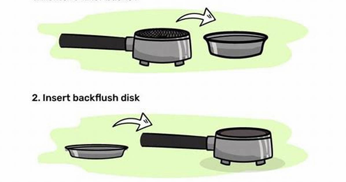 How to Backflush A
