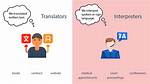 How to Be a Translator?