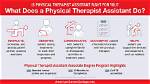 How to Become a Pt Aide