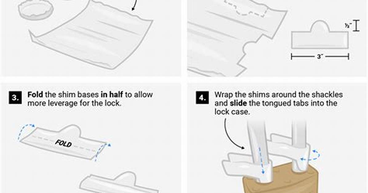 How to Break Padlocks
