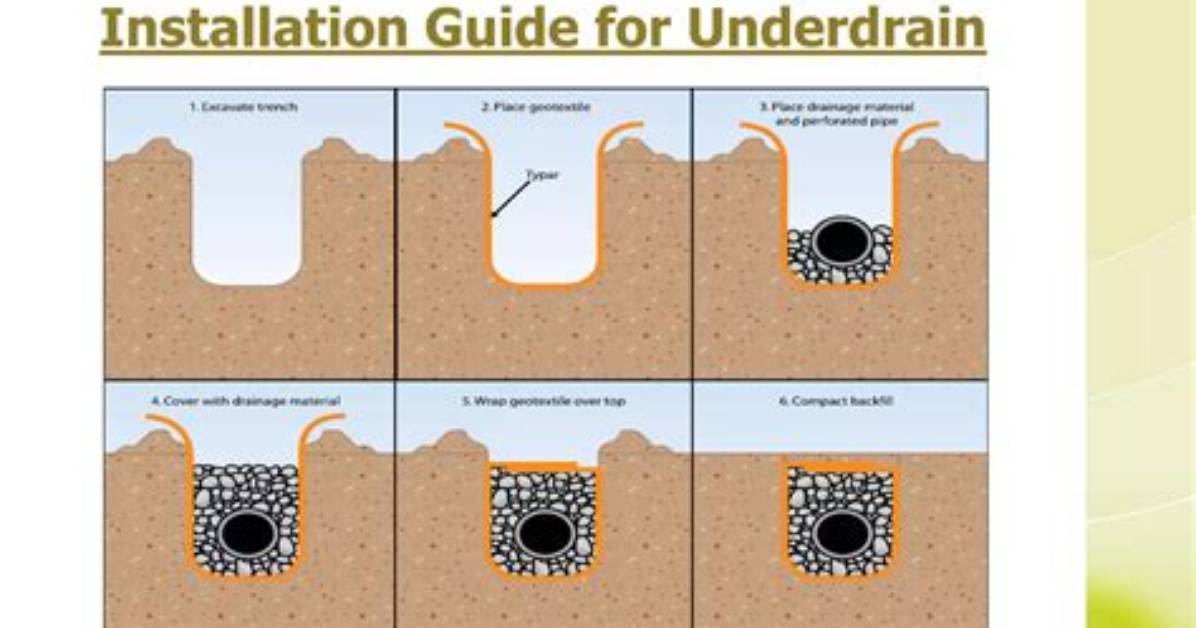 How to Build a Drainage