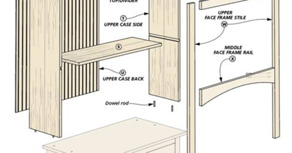 How to Build a Hutch for a College