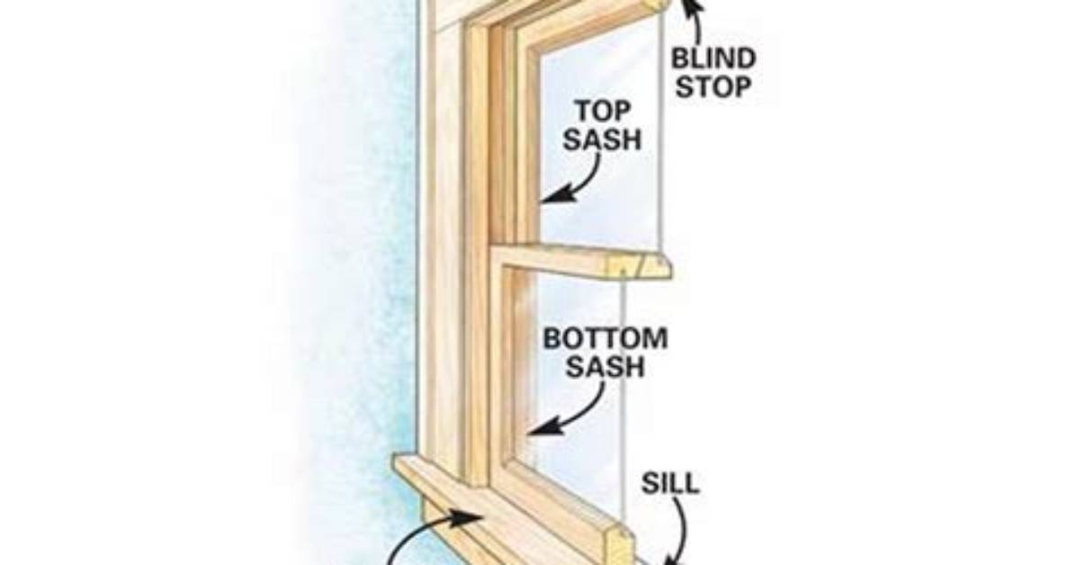 How to Build a Window Frame Sill and Finish It