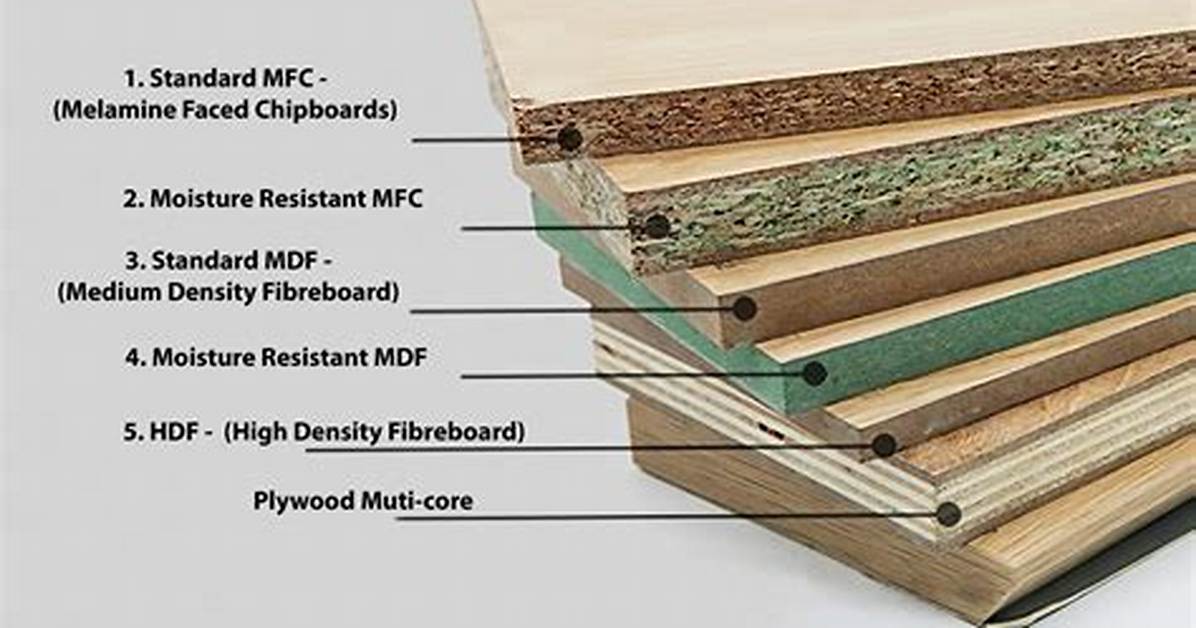 How to Build Mdf Walls
