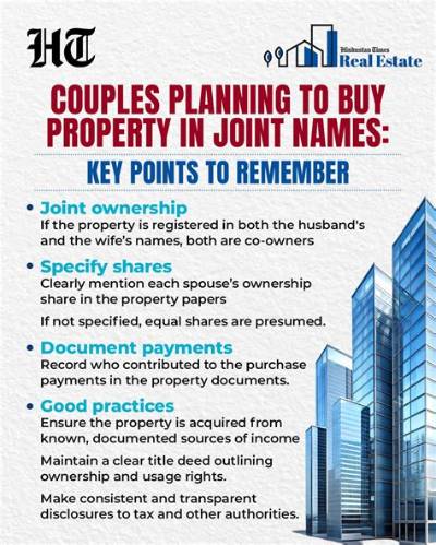 How to Buy Property with Spouse, Friend or Business Partner?