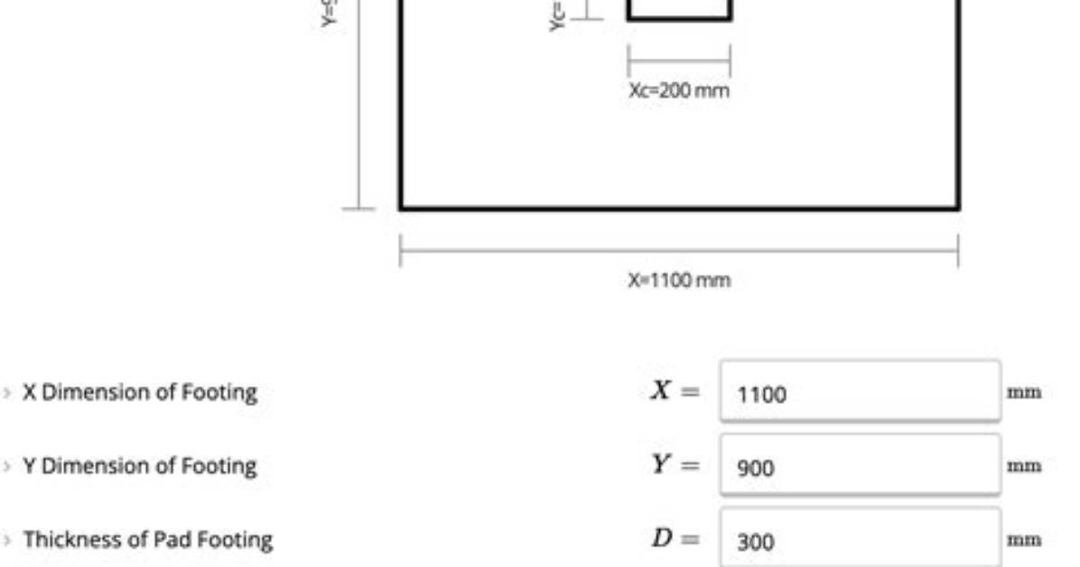 How to Calculate a Concrete Pad