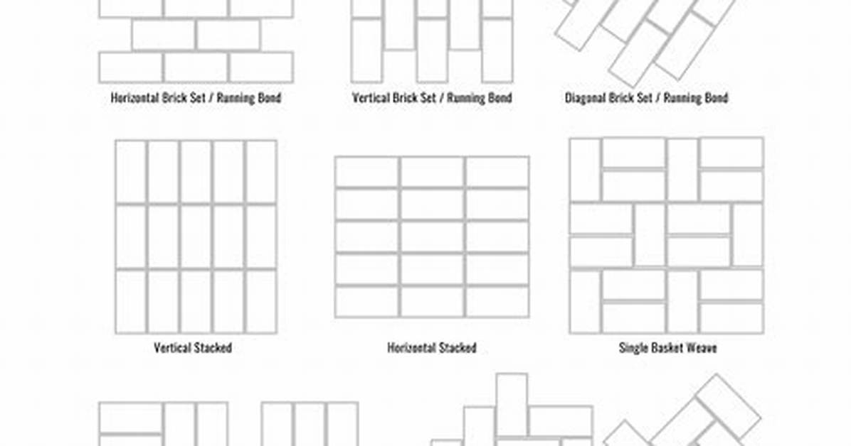 How to Calculate a Tile Subway Pattern in a Tub