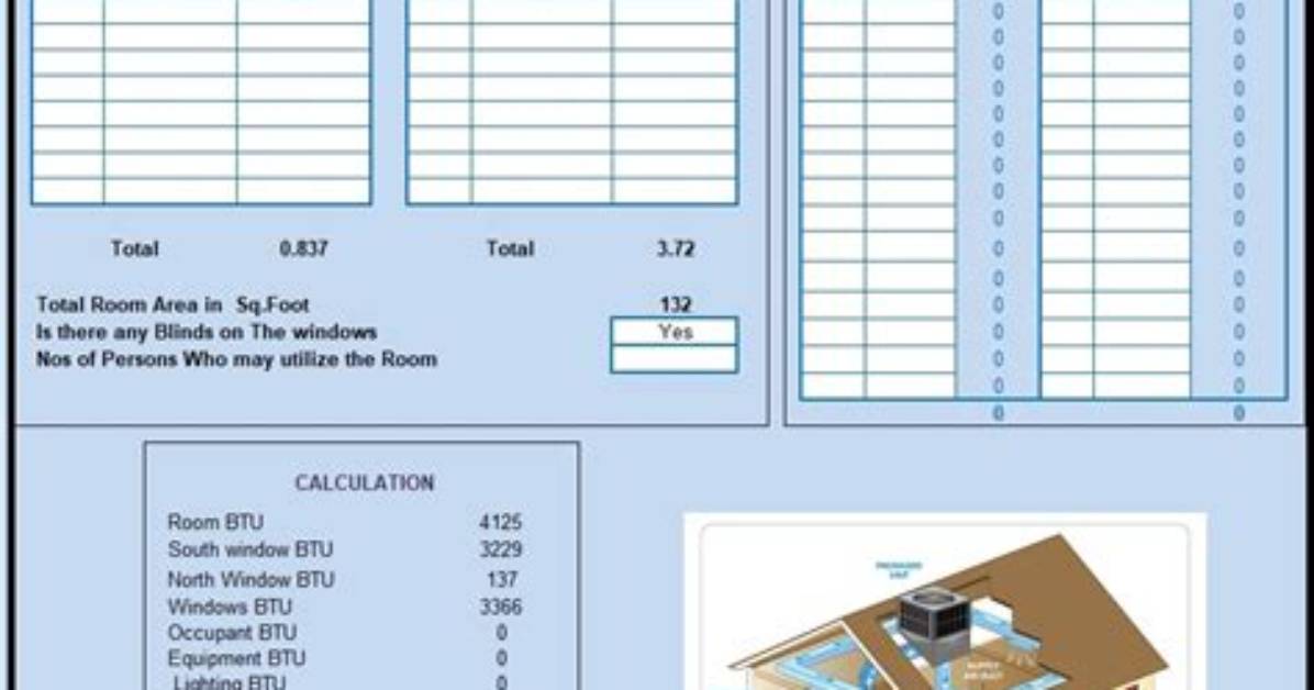 How to Calculate Ac