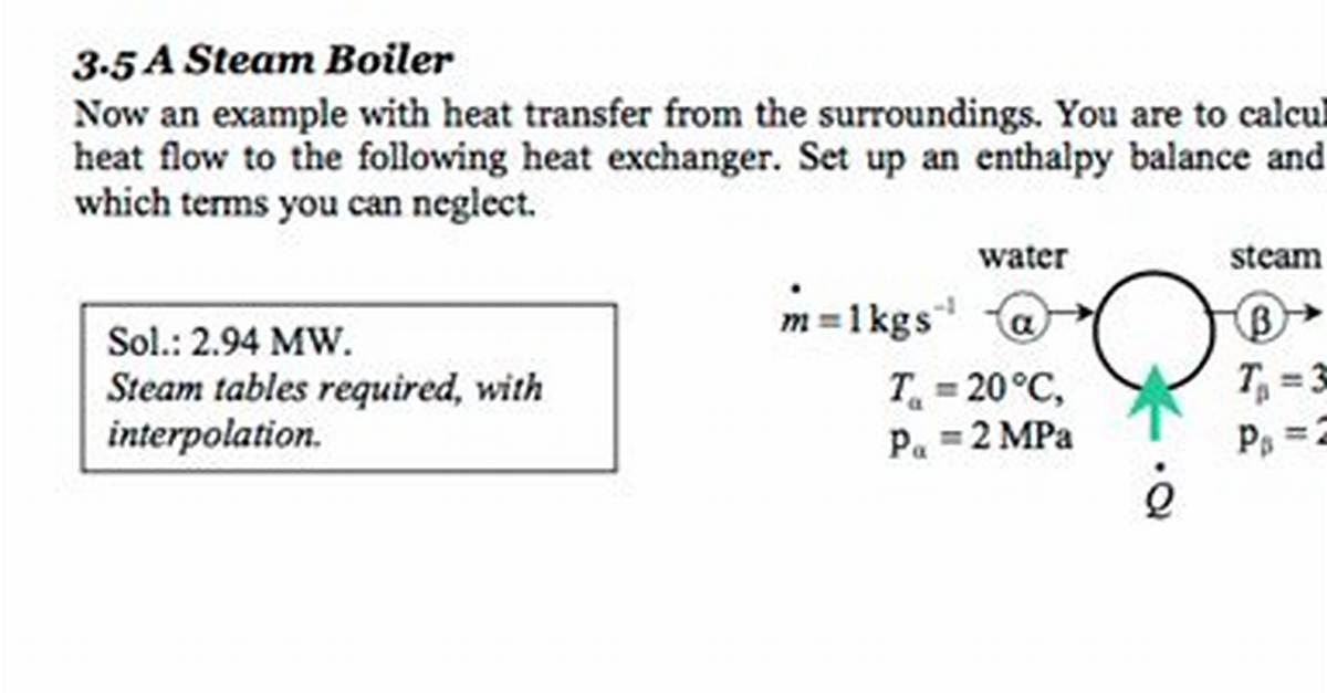 How to Calculate Boiler Steam