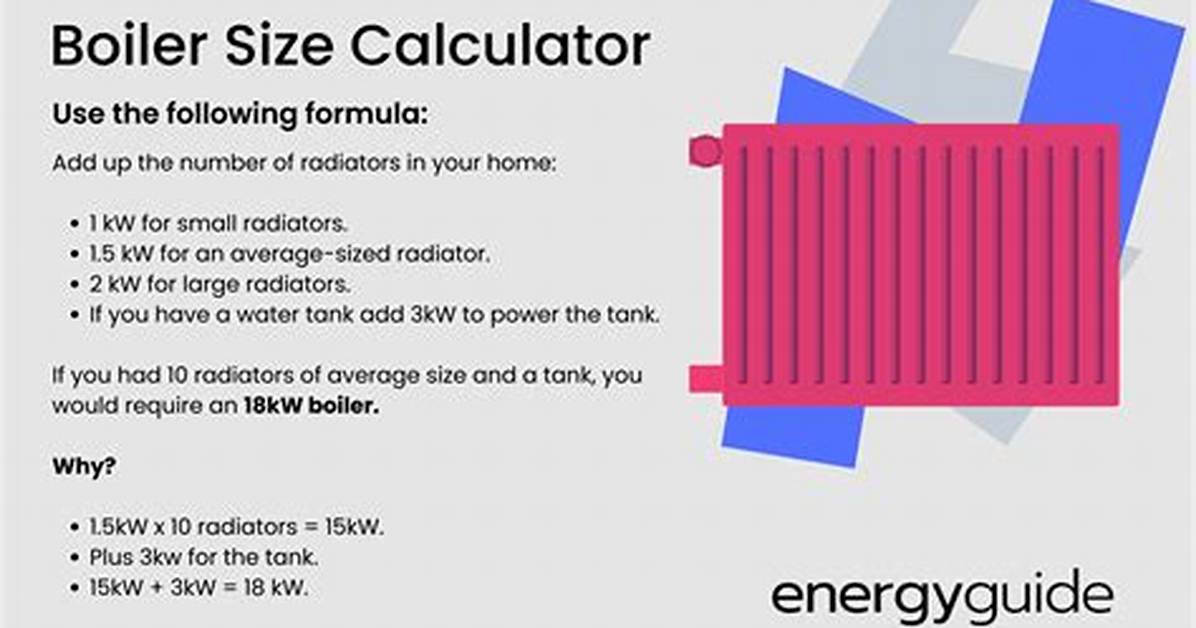 How to Calculate Boiler