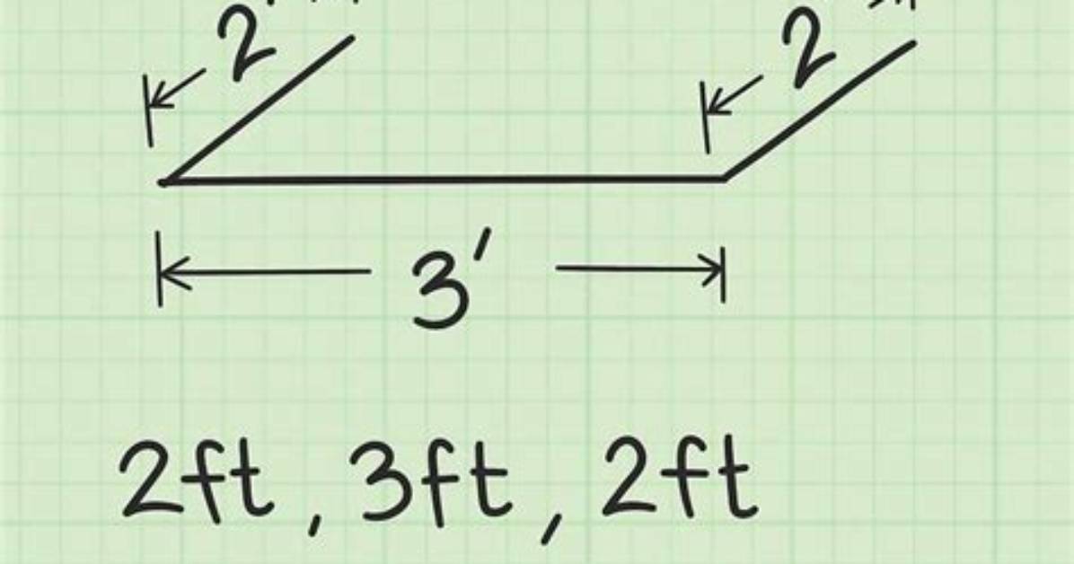 How to Calculate Linear Feet of Wall