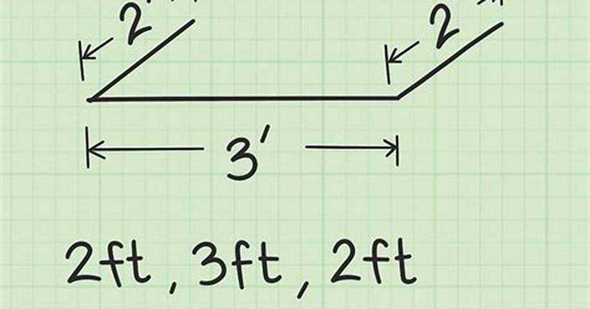 How to Calculate Linear Feet Of