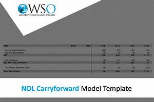 How to Calculate Nol Carryover for 2020 Tax Return?