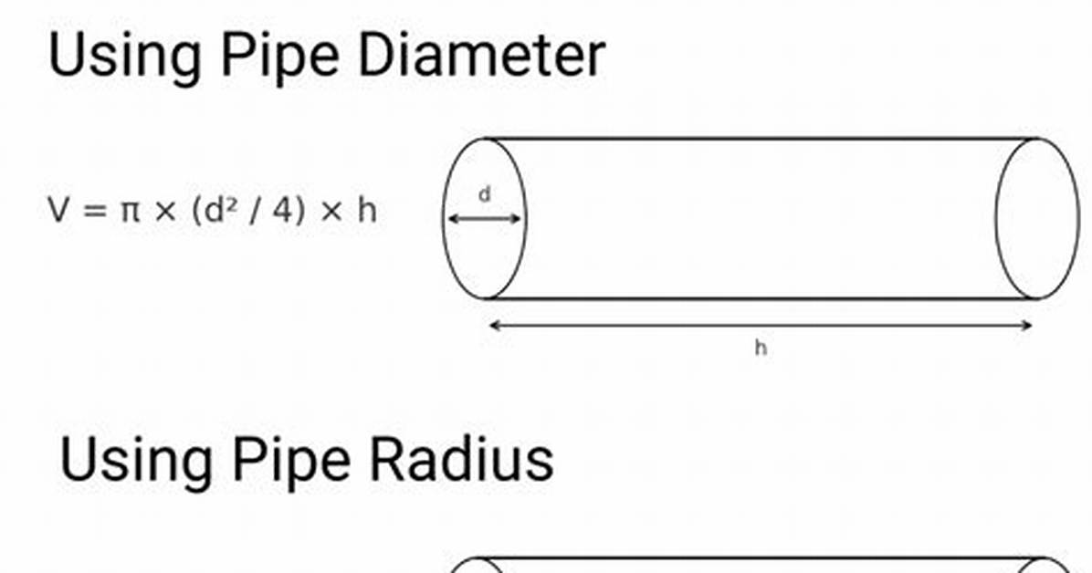 How to Calculate Pipe