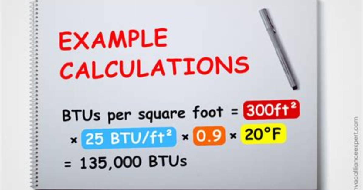 How to Calculate the Btus Needed for Water Heaters